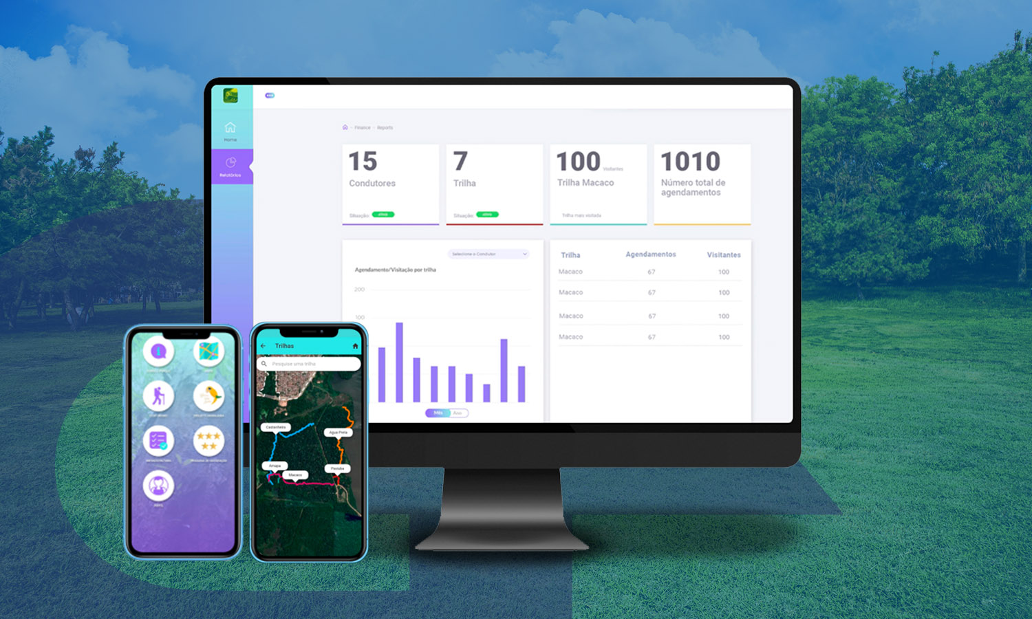 APP Parque do Utinga